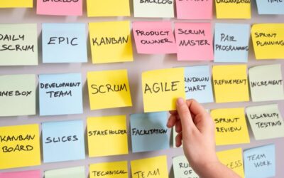 Cultura Agile en las organizaciones: implementación con éxito.